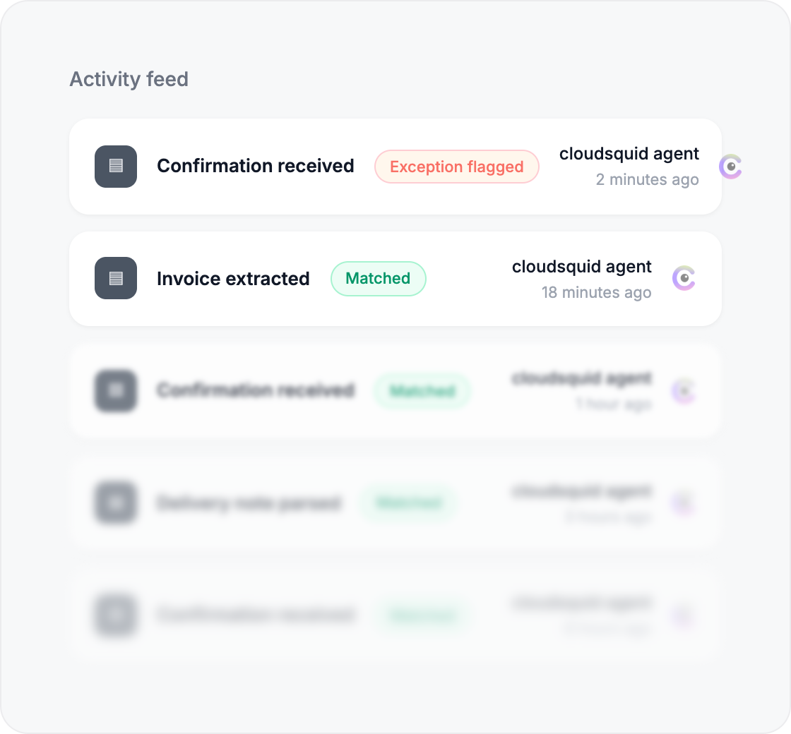 Cloudsquid surfacing a return or claim exception with evidence for review
